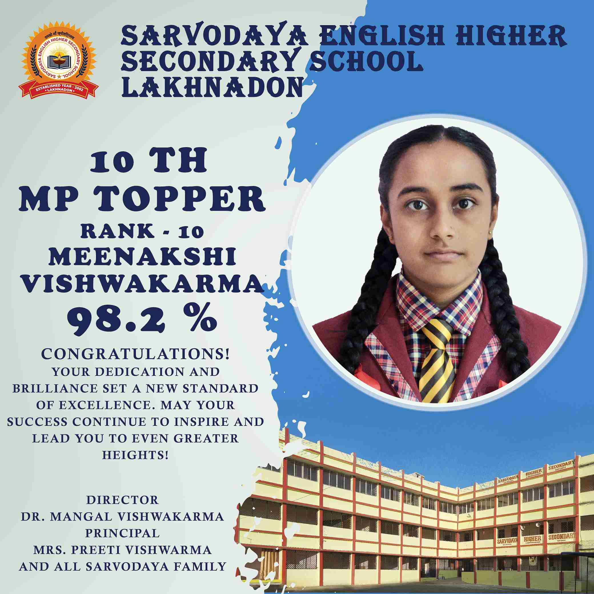 MP Topper 2025