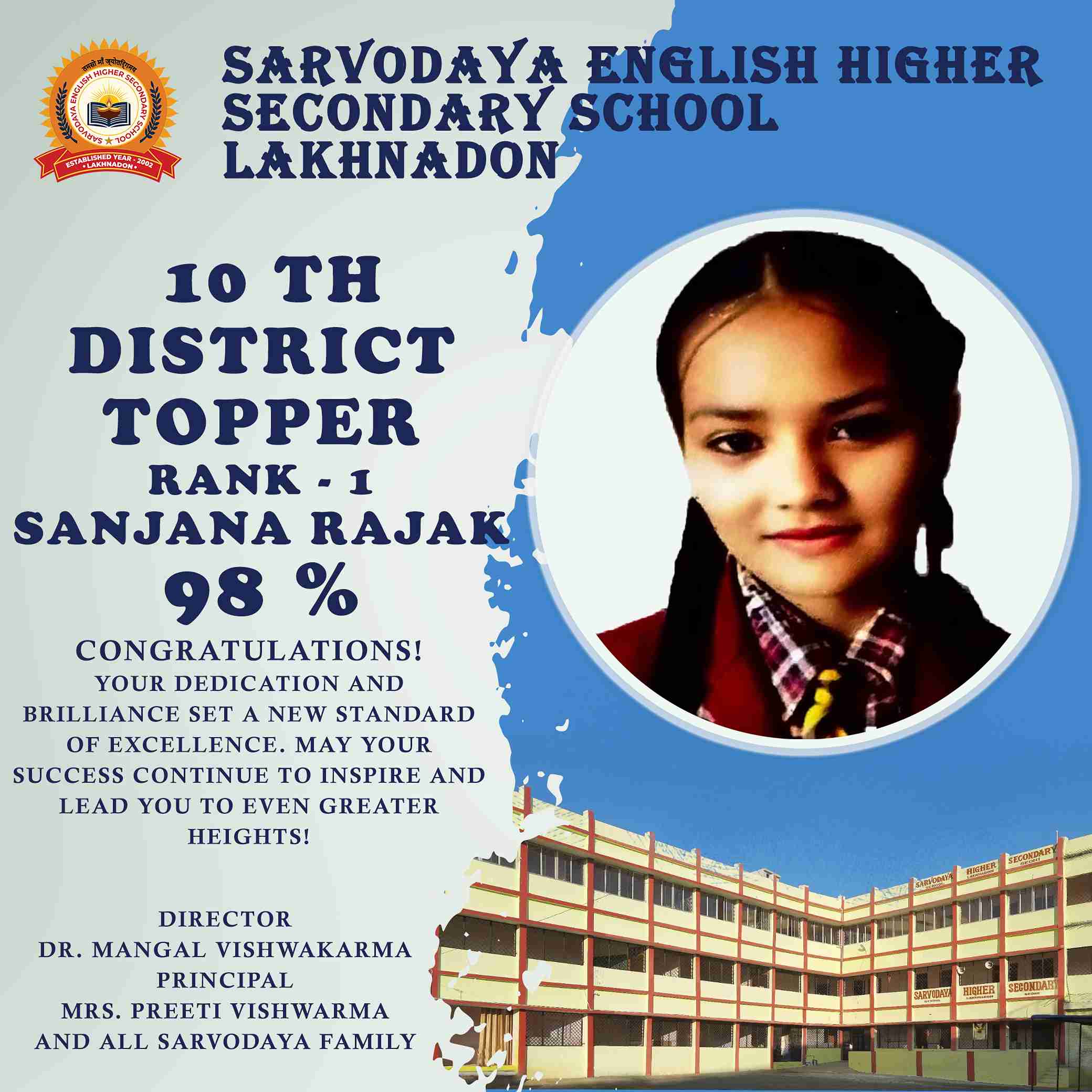 District Topper 2025